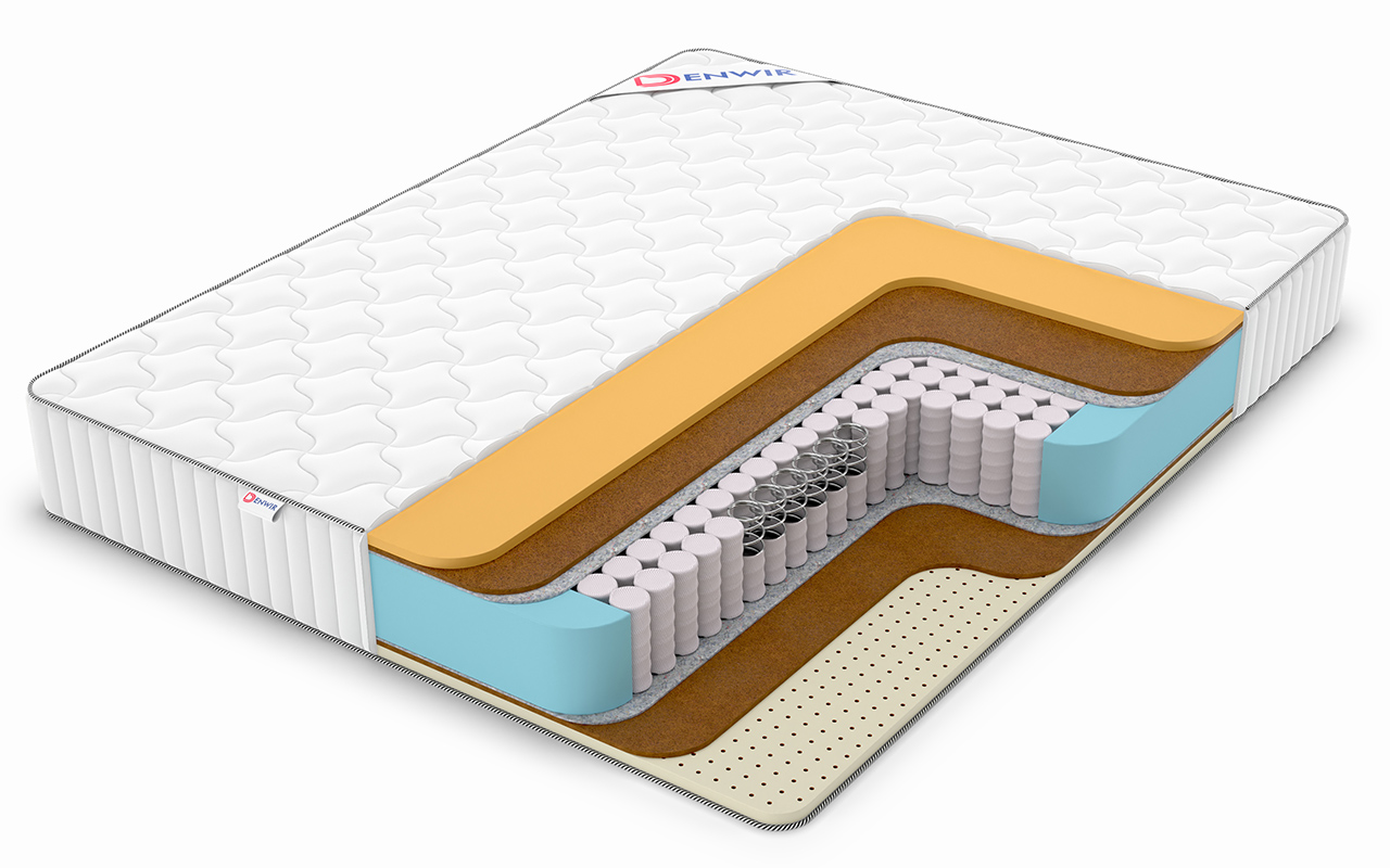 Denwir Classic Middle Memo Soft Tfk