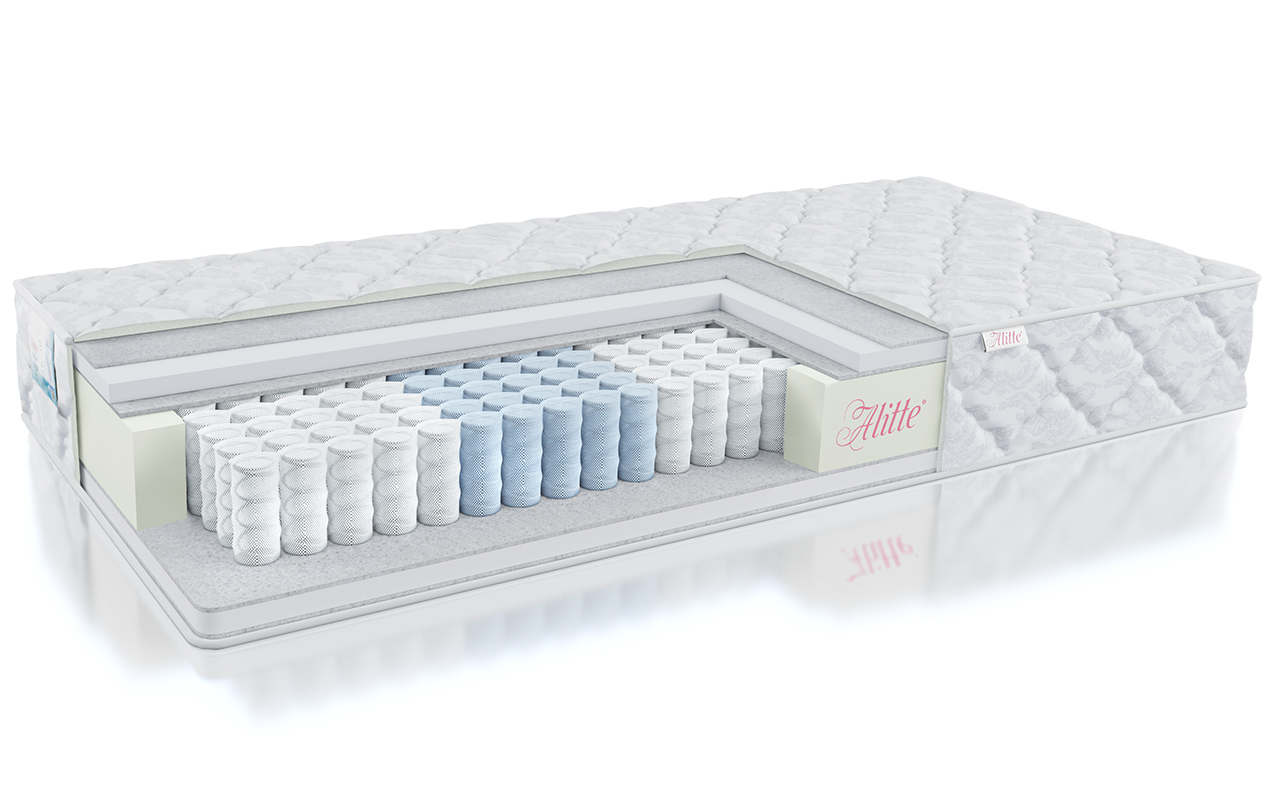 матрас Alitte Abillion Two Side medium Cooper TFK M-20-E 1 Alitte Abillion Two Side medium Cooper TFK M-20-E