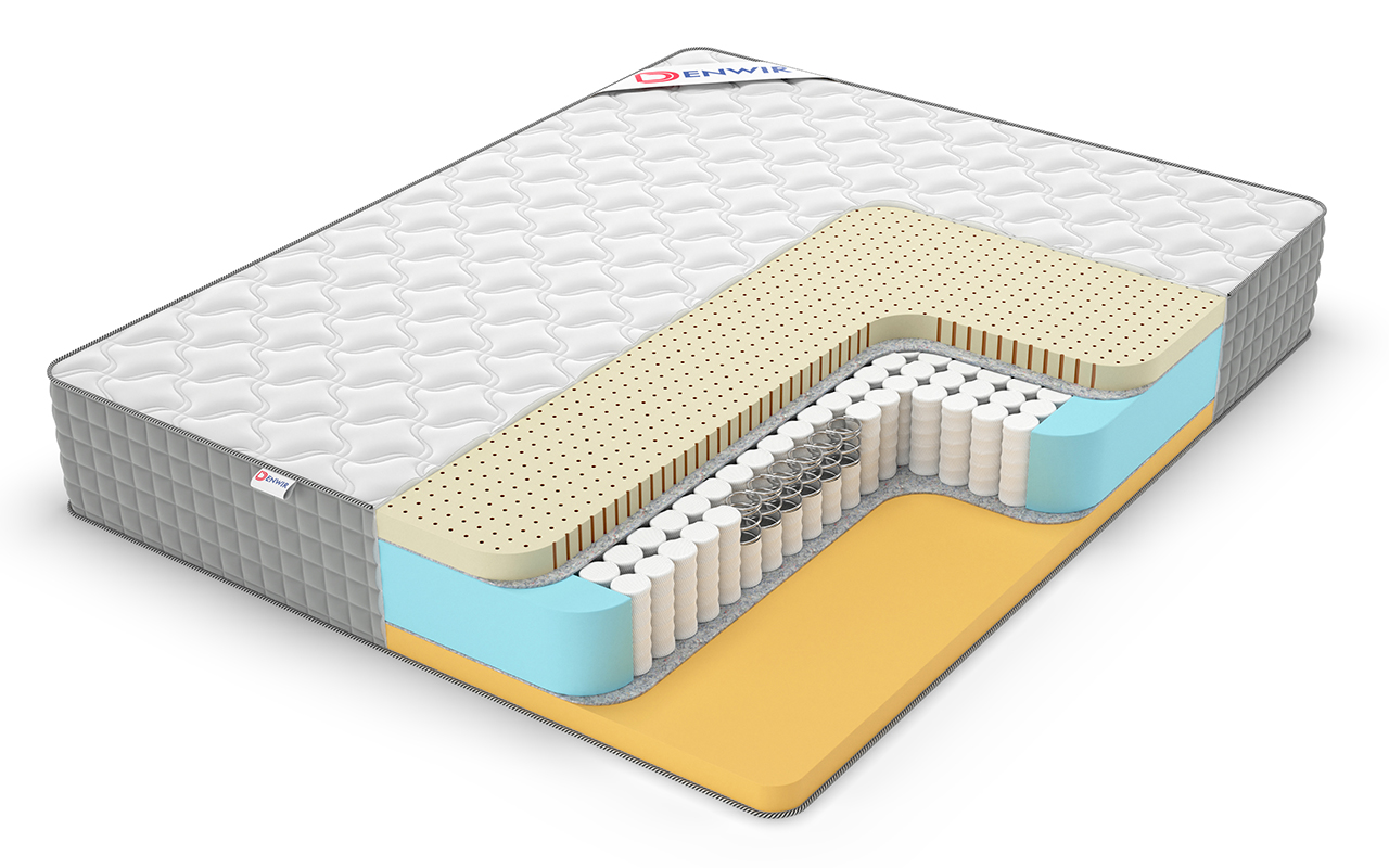 Denwir Extra Memo Soft TFK