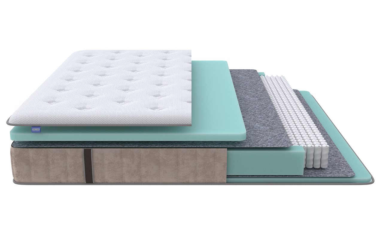 матрас ProSon Prestige Grace Soft 1 ProSon Prestige Grace Soft